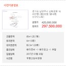 순화궁로18 이미지