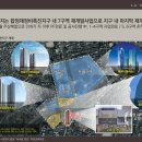 한강리테일 이미지