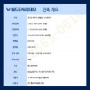 로데오랜드 이미지