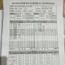 7월 16일 조원초 3경기결과 이미지