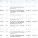 여주-0730 이미지