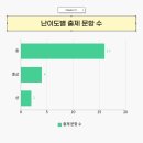 내정중학교 이미지