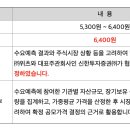 위츠 이미지