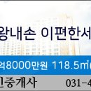 화인안과의원 이미지