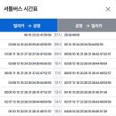 SK렌트카 이미지