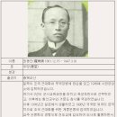 권동진(權東鎭 1861.12.15 - 1947.3.9) 선생 이미지