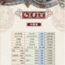씨엔중식당