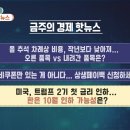 [돈문돈답, 경제 매거진] 1) 올 추석 차례상 비용, 작년보다 낮아져… 오른 품목 vs 내려간 품목은?, 2) 소비쿠폰만 있는... 이미지