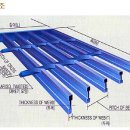 한양콘크리트 스틸 그레이팅 구조, 소재별특징 이미지