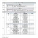 신한자산신탁(주) - 9422 | 신한자산신탁(주)