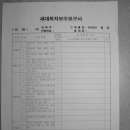 신창3차호반베르디움 이미지