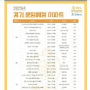 선부로2R 이미지