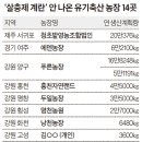 농장축산직거래 이미지