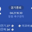 [2024 K리그2 8R] 경남FC vs 서울 이랜드 골장면.gif 이미지