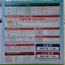 돈암필라테스줌바요가