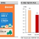 나라마켓 - 89298 | 나라마켓