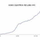 주식회사 경신파킹 이미지