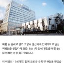 일산 백병원 응급실 찾은 50대 여성 코로나19 확진…딸도 감염 이미지