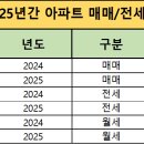 샘머리