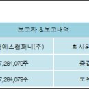 제이앤에스컴퍼니 전자신문