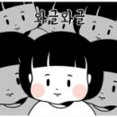 워터스포츠