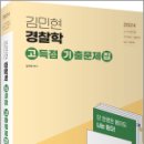 김민현