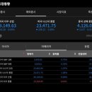 동양택시(주) 이미지