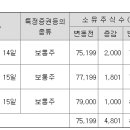 성일테크(주) 이미지