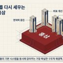 삼호인삼