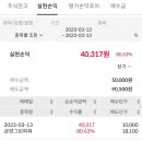 그린파워 이미지