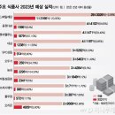 먹자푸드 이미지