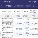 황금씨앗