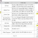 케이엑스이노베이션 이미지