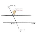 보나단헤어엔카페 이미지