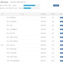 New 올라 스페인어 회화 초급 이미지