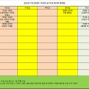 명서체육관 이미지