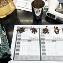 기초로스팅과 향미분석과정 이미지