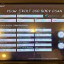 원Fitness | 필리핀 마닐라 bgc 여성전용 헬스장 SPICE UP FITNESS 1:1 PT 후기 :: 1일권, 피티 금액