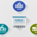 나이스PC 이미지