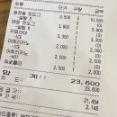 낭만핫도그 본점 네이버블로그