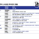 (주)의식주컴퍼니 이미지
