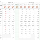 남의로-1 이미지