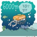 해미래