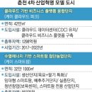 케이팜에너지 이미지