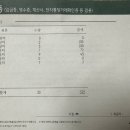 하루펜션 이미지