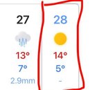 노력민박 | 전라남도 광양 낭만 촌캉스 “토궁 민박” 두번째 방