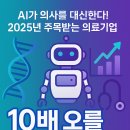 ASEAN | 🧬 AI헬스케어주식, 2025년 유망주 TOP5와 투자후기!