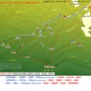 제84차 청주무심천산악회 쉰움산(무릉계곡산행) 이미지