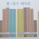포레가 이미지