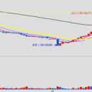 (주)한빛메디칼 이미지